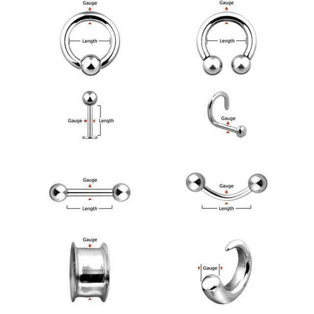 Piercing Dictionary the Creation Station Tattoo Studio LLC